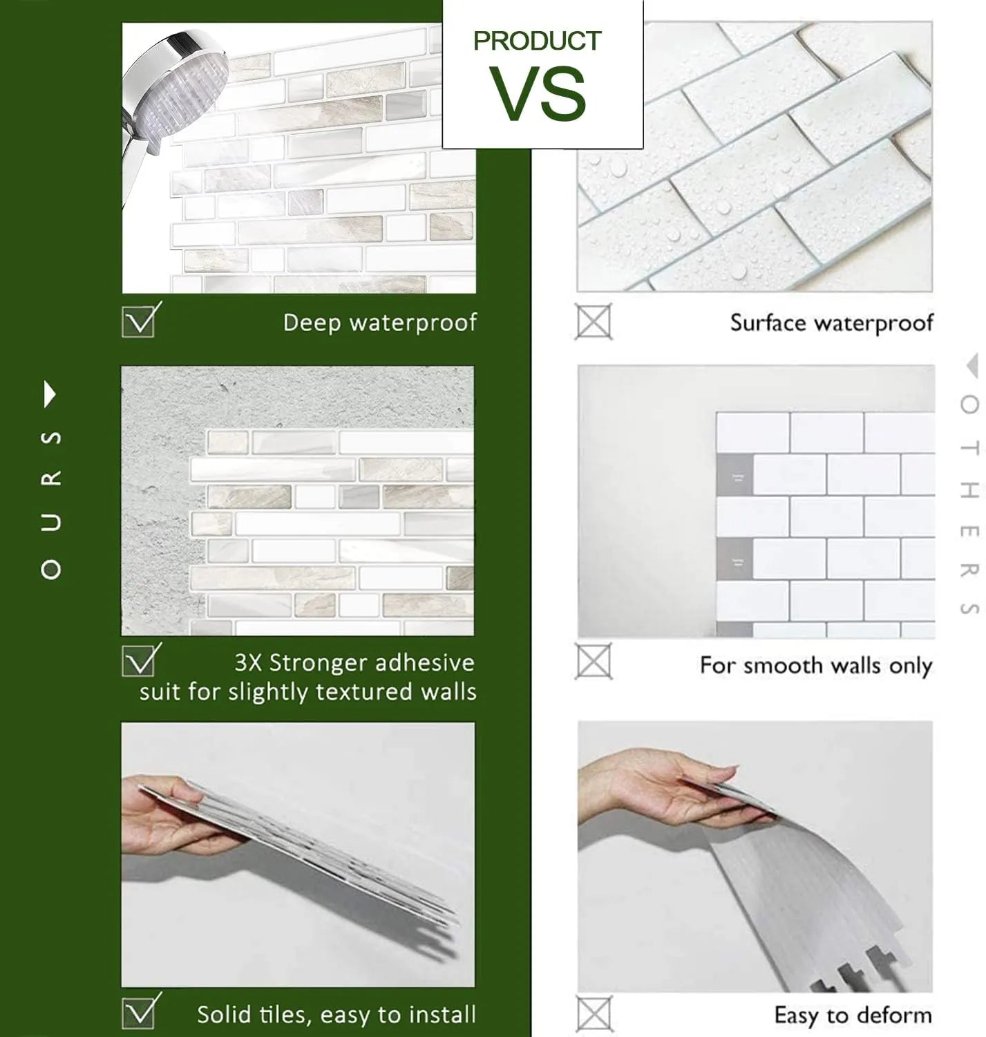 TradeDownCo - Test Tile